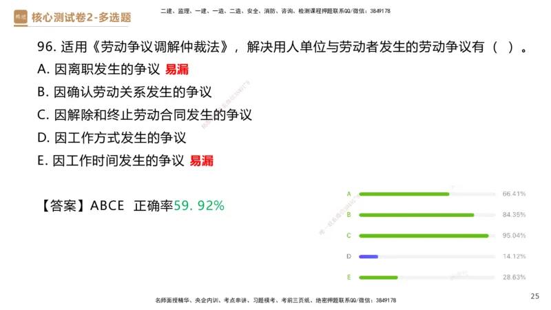 09.2025杜诗乐-精进测评-法规2_2026年一级建造师_2026年一建法规_2025年一建法规SVIP_03-习题精析✿实战特训✿模考通关_05-法规《精考速通带练》张峰HX_讲义