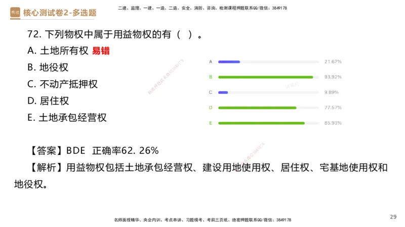 09.2025杜诗乐-精进测评-法规2_2026年一级建造师_2026年一建法规_2025年一建法规SVIP_03-习题精析✿实战特训✿模考通关_05-法规《精考速通带练》张峰HX_讲义