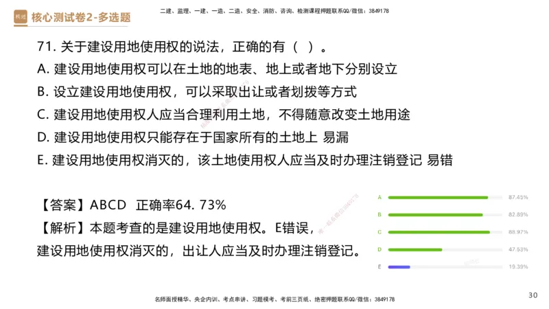 09.2025杜诗乐-精进测评-法规2_2026年一级建造师_2026年一建法规_2025年一建法规SVIP_03-习题精析✿实战特训✿模考通关_05-法规《精考速通带练》张峰HX_讲义