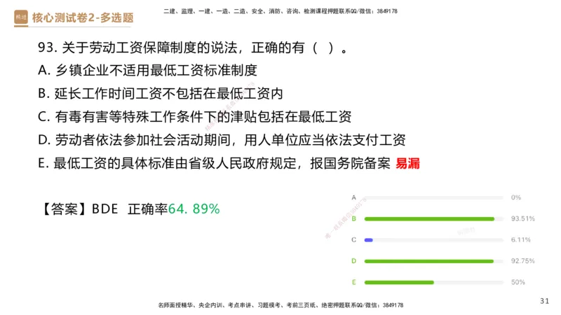 09.2025杜诗乐-精进测评-法规2_2026年一级建造师_2026年一建法规_2025年一建法规SVIP_03-习题精析✿实战特训✿模考通关_05-法规《精考速通带练》张峰HX_讲义