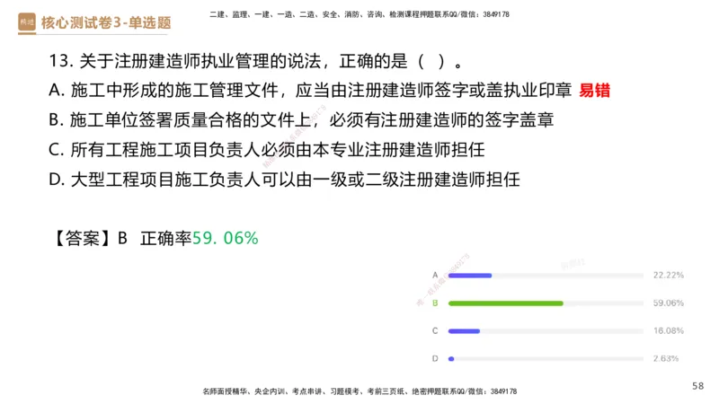 09.2025杜诗乐-精进测评-法规2_2026年一级建造师_2026年一建法规_2025年一建法规SVIP_03-习题精析✿实战特训✿模考通关_05-法规《精考速通带练》张峰HX_讲义