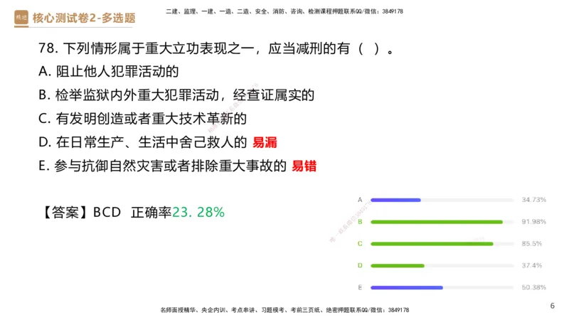 09.2025杜诗乐-精进测评-法规2_2026年一级建造师_2026年一建法规_2025年一建法规SVIP_03-习题精析✿实战特训✿模考通关_05-法规《精考速通带练》张峰HX_讲义