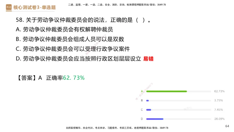 09.2025杜诗乐-精进测评-法规2_2026年一级建造师_2026年一建法规_2025年一建法规SVIP_03-习题精析✿实战特训✿模考通关_05-法规《精考速通带练》张峰HX_讲义