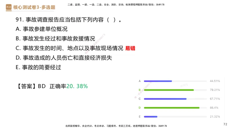 09.2025杜诗乐-精进测评-法规2_2026年一级建造师_2026年一建法规_2025年一建法规SVIP_03-习题精析✿实战特训✿模考通关_05-法规《精考速通带练》张峰HX_讲义