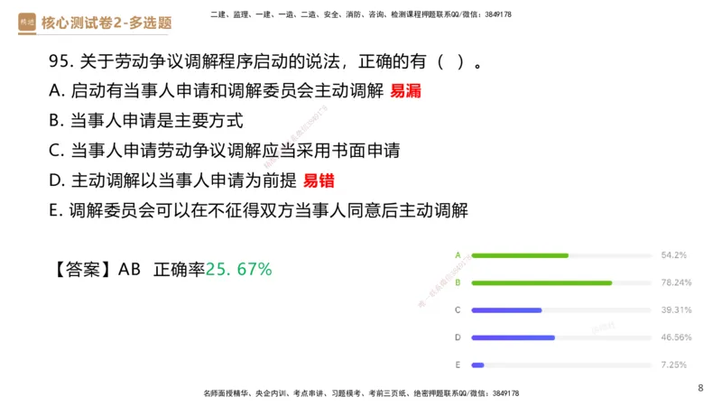 09.2025杜诗乐-精进测评-法规2_2026年一级建造师_2026年一建法规_2025年一建法规SVIP_03-习题精析✿实战特训✿模考通关_05-法规《精考速通带练》张峰HX_讲义