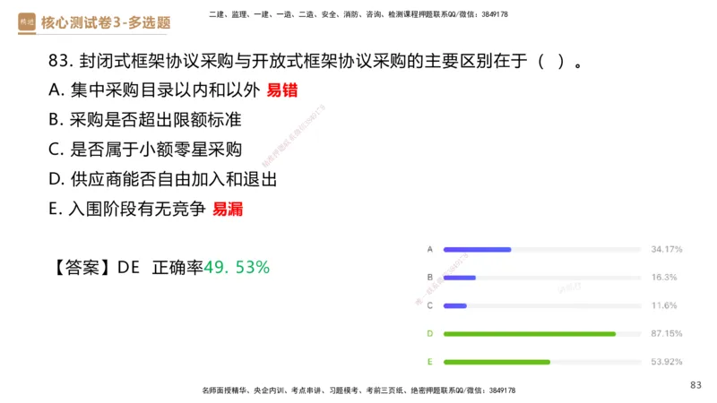 09.2025杜诗乐-精进测评-法规2_2026年一级建造师_2026年一建法规_2025年一建法规SVIP_03-习题精析✿实战特训✿模考通关_05-法规《精考速通带练》张峰HX_讲义