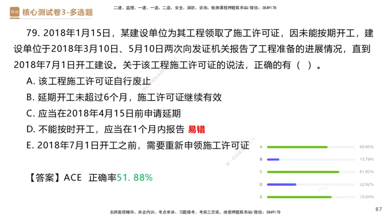 09.2025杜诗乐-精进测评-法规2_2026年一级建造师_2026年一建法规_2025年一建法规SVIP_03-习题精析✿实战特训✿模考通关_05-法规《精考速通带练》张峰HX_讲义