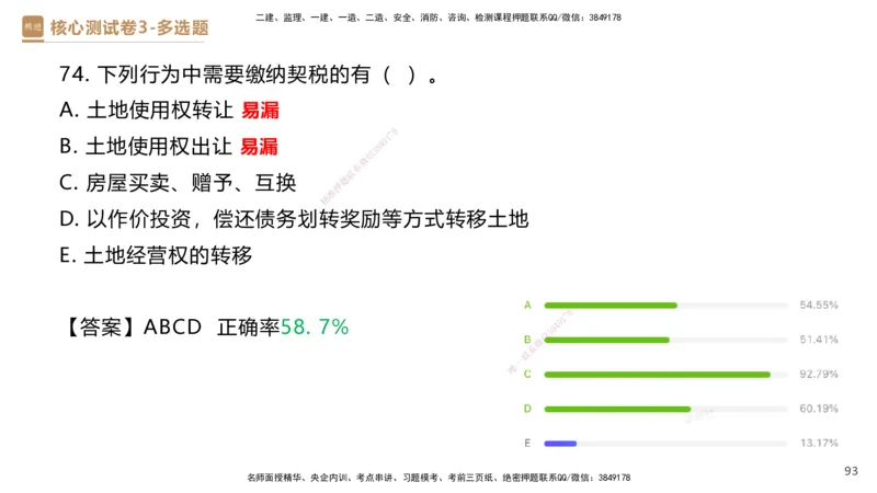 09.2025杜诗乐-精进测评-法规2_2026年一级建造师_2026年一建法规_2025年一建法规SVIP_03-习题精析✿实战特训✿模考通关_05-法规《精考速通带练》张峰HX_讲义