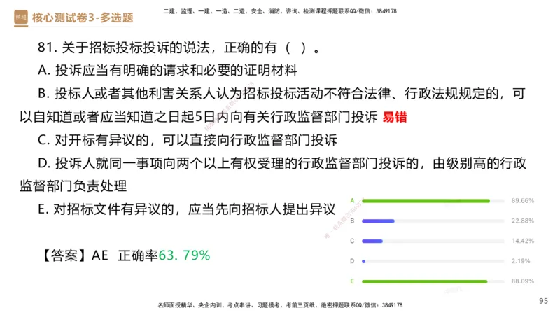 09.2025杜诗乐-精进测评-法规2_2026年一级建造师_2026年一建法规_2025年一建法规SVIP_03-习题精析✿实战特训✿模考通关_05-法规《精考速通带练》张峰HX_讲义