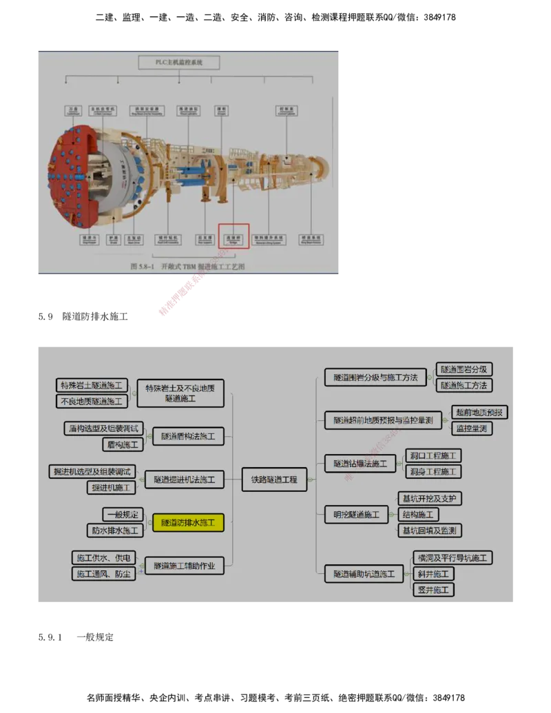 09.34-第5章-5.7、5.8、5.9、5.10_2026年一级建造师_2026年一建铁路_2025年一建铁路SVIP_02-基础精讲✿高端面授✿深度强化_11-铁路《天一精讲班》陈士甲KL_05.第五章
