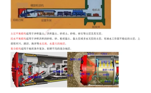 09.34-第5章-5.7、5.8、5.9、5.10_2026年一级建造师_2026年一建铁路_2025年一建铁路SVIP_02-基础精讲✿高端面授✿深度强化_11-铁路《天一精讲班》陈士甲KL_05.第五章