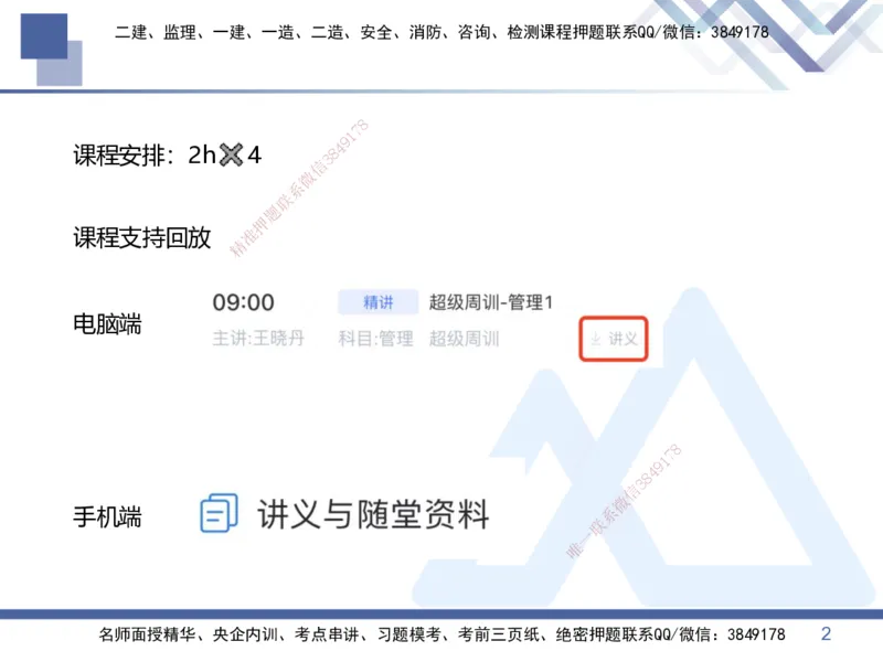 01.2026王晓丹-核心考点精析-管理1_2026年一级建造师_2026年一建管理_2026年一建管理SVIP_2026一建管理SVIP_04-冲刺串讲✿考点强化✿小灶集训_讲义