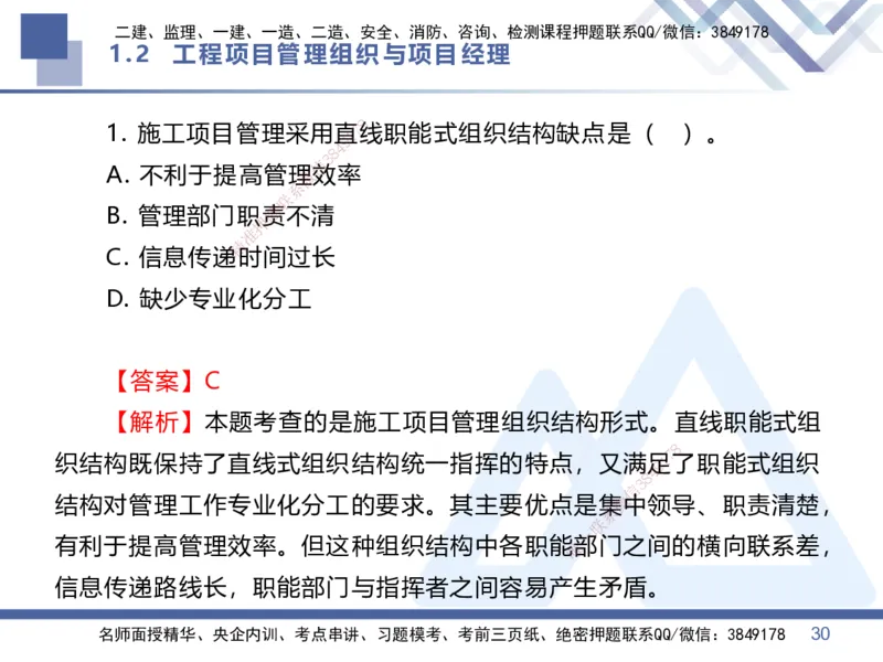 01.2026王晓丹-核心考点精析-管理1_2026年一级建造师_2026年一建管理_2026年一建管理SVIP_2026一建管理SVIP_04-冲刺串讲✿考点强化✿小灶集训_讲义