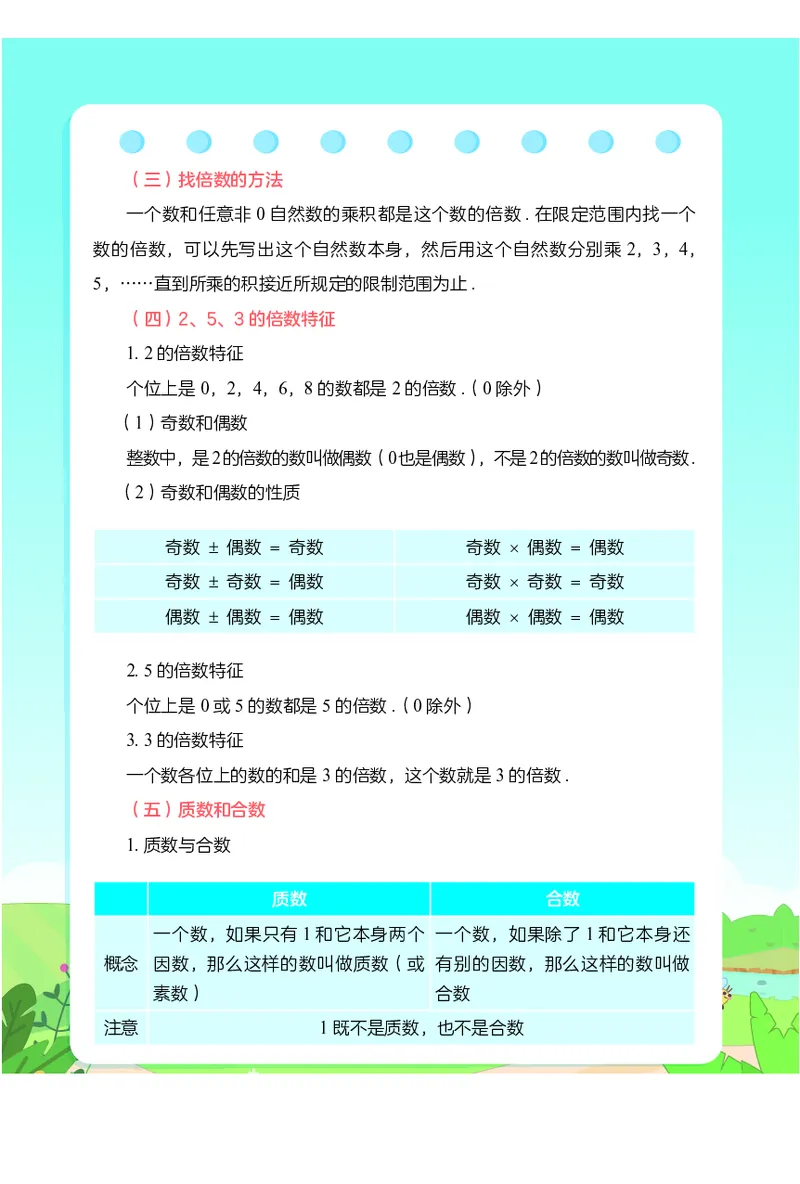 2.8《小学数学公式定理手册》_二年级上下册资料_小学二年级学习资料-25年更新版_2-04、小学二年级数学下册_2-4-1、复习、知识点、归纳汇总_通用