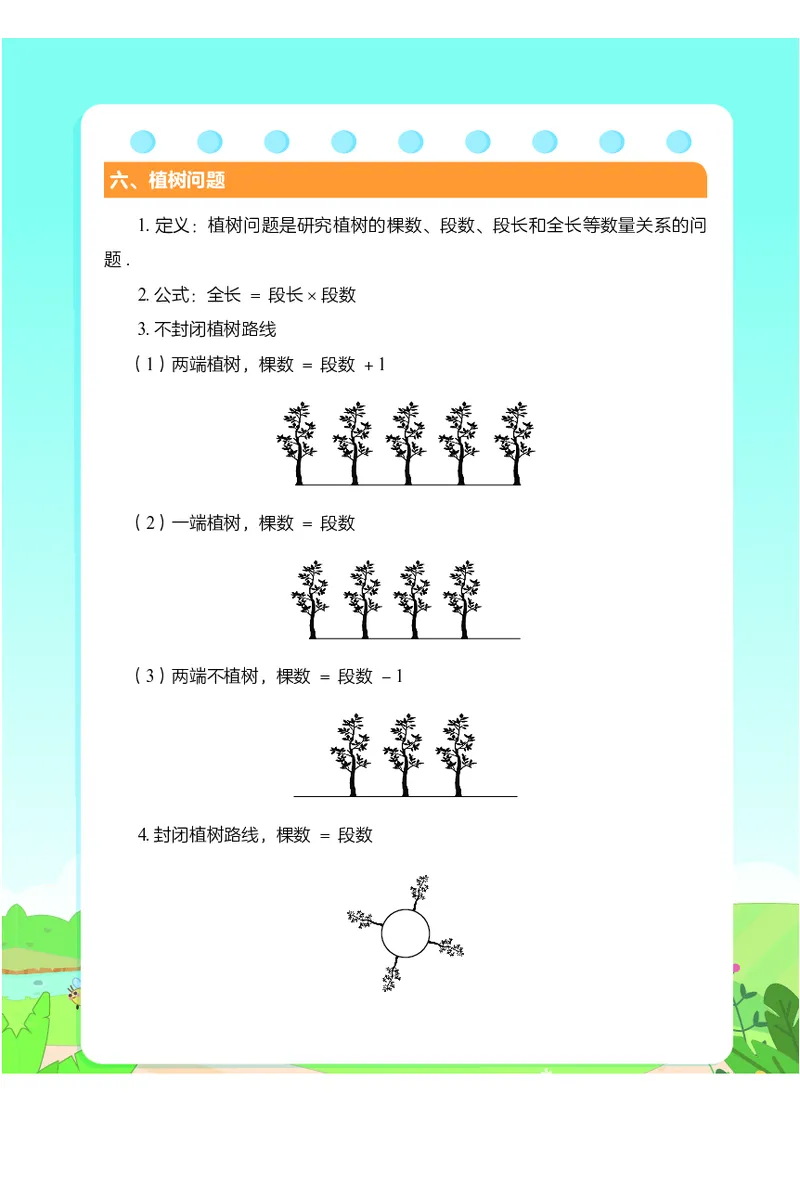 2.8《小学数学公式定理手册》_二年级上下册资料_小学二年级学习资料-25年更新版_2-04、小学二年级数学下册_2-4-1、复习、知识点、归纳汇总_通用