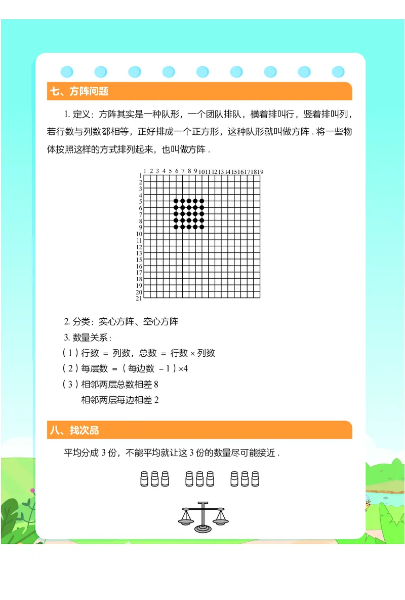2.8《小学数学公式定理手册》_二年级上下册资料_小学二年级学习资料-25年更新版_2-04、小学二年级数学下册_2-4-1、复习、知识点、归纳汇总_通用