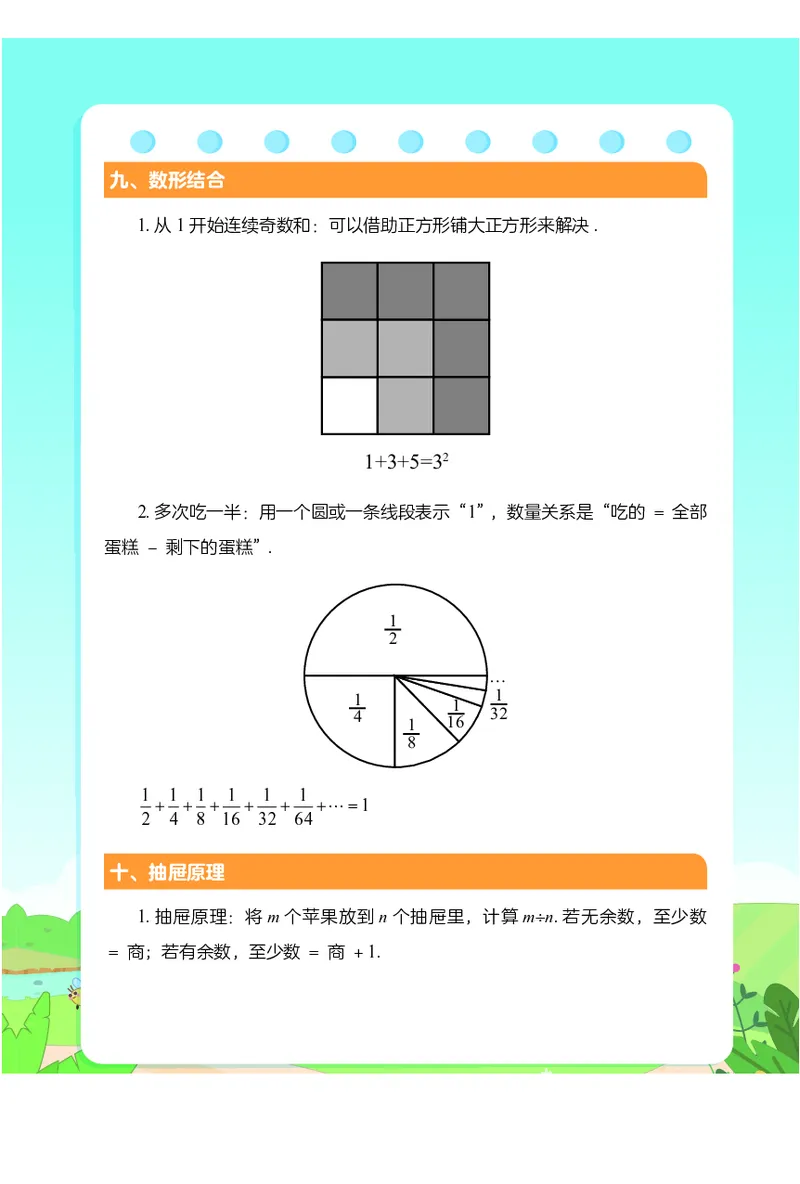 2.8《小学数学公式定理手册》_二年级上下册资料_小学二年级学习资料-25年更新版_2-04、小学二年级数学下册_2-4-1、复习、知识点、归纳汇总_通用