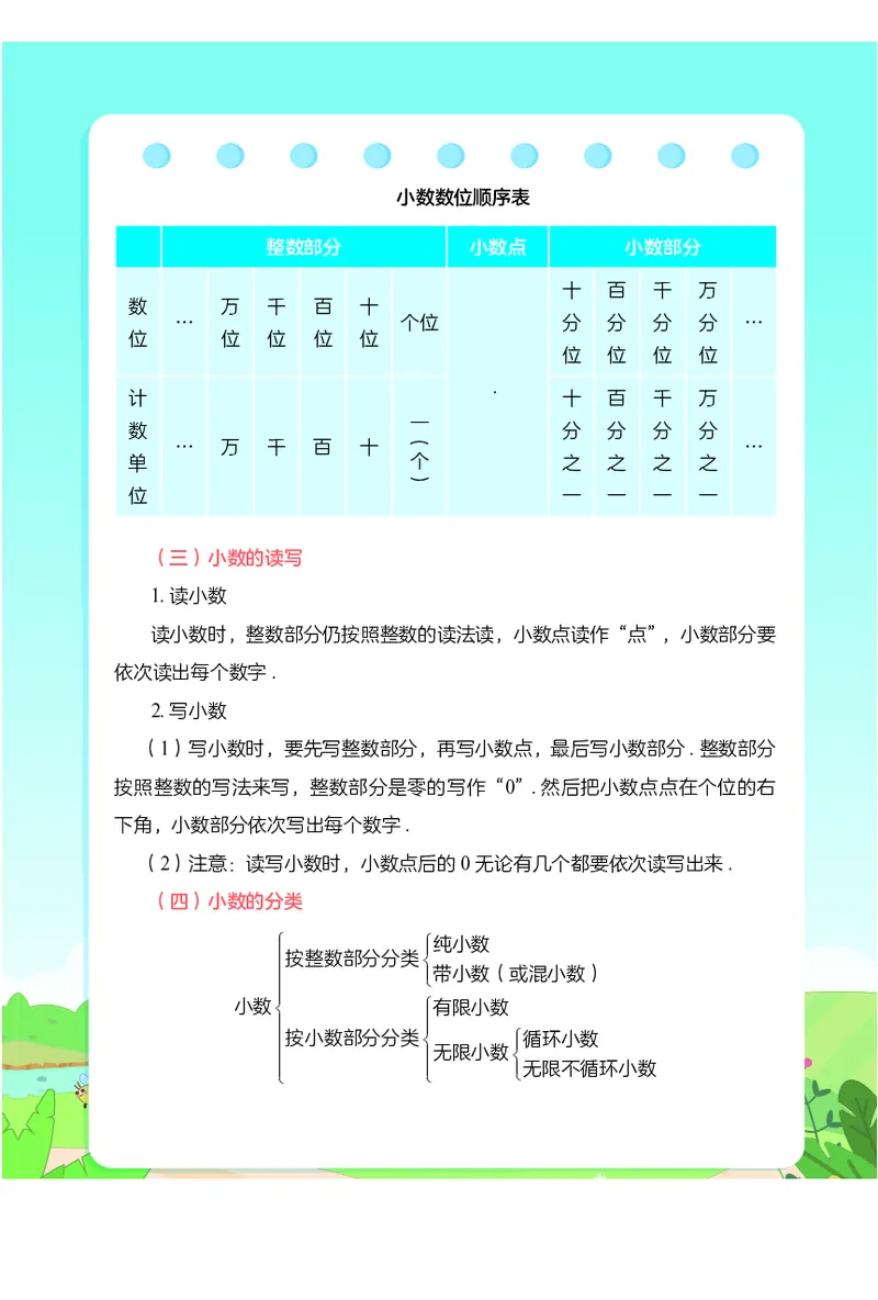 2.8《小学数学公式定理手册》_二年级上下册资料_小学二年级学习资料-25年更新版_2-04、小学二年级数学下册_2-4-1、复习、知识点、归纳汇总_通用