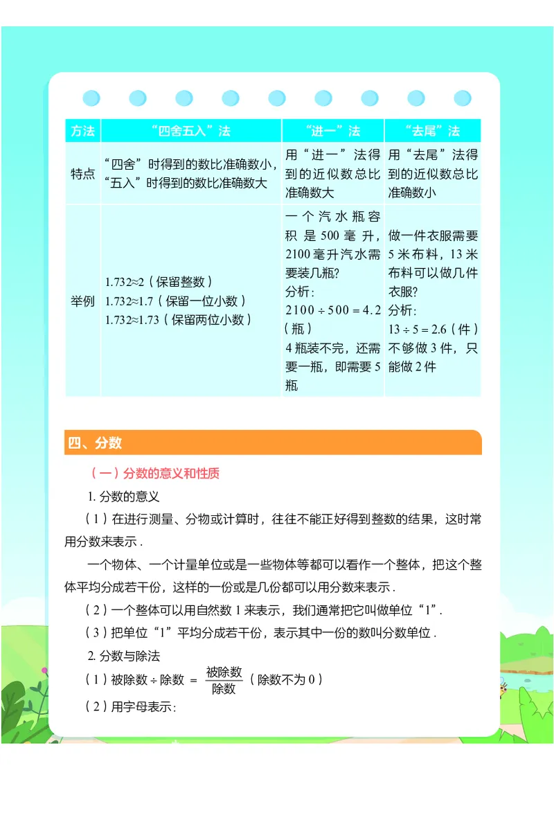 2.8《小学数学公式定理手册》_二年级上下册资料_小学二年级学习资料-25年更新版_2-04、小学二年级数学下册_2-4-1、复习、知识点、归纳汇总_通用