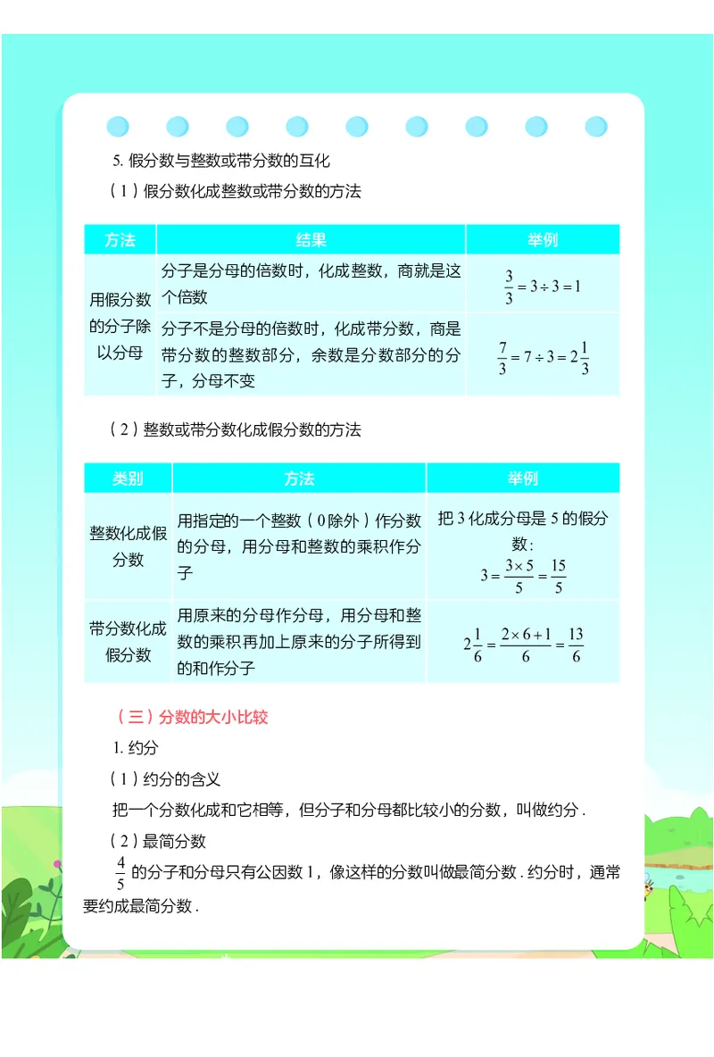 2.8《小学数学公式定理手册》_二年级上下册资料_小学二年级学习资料-25年更新版_2-04、小学二年级数学下册_2-4-1、复习、知识点、归纳汇总_通用