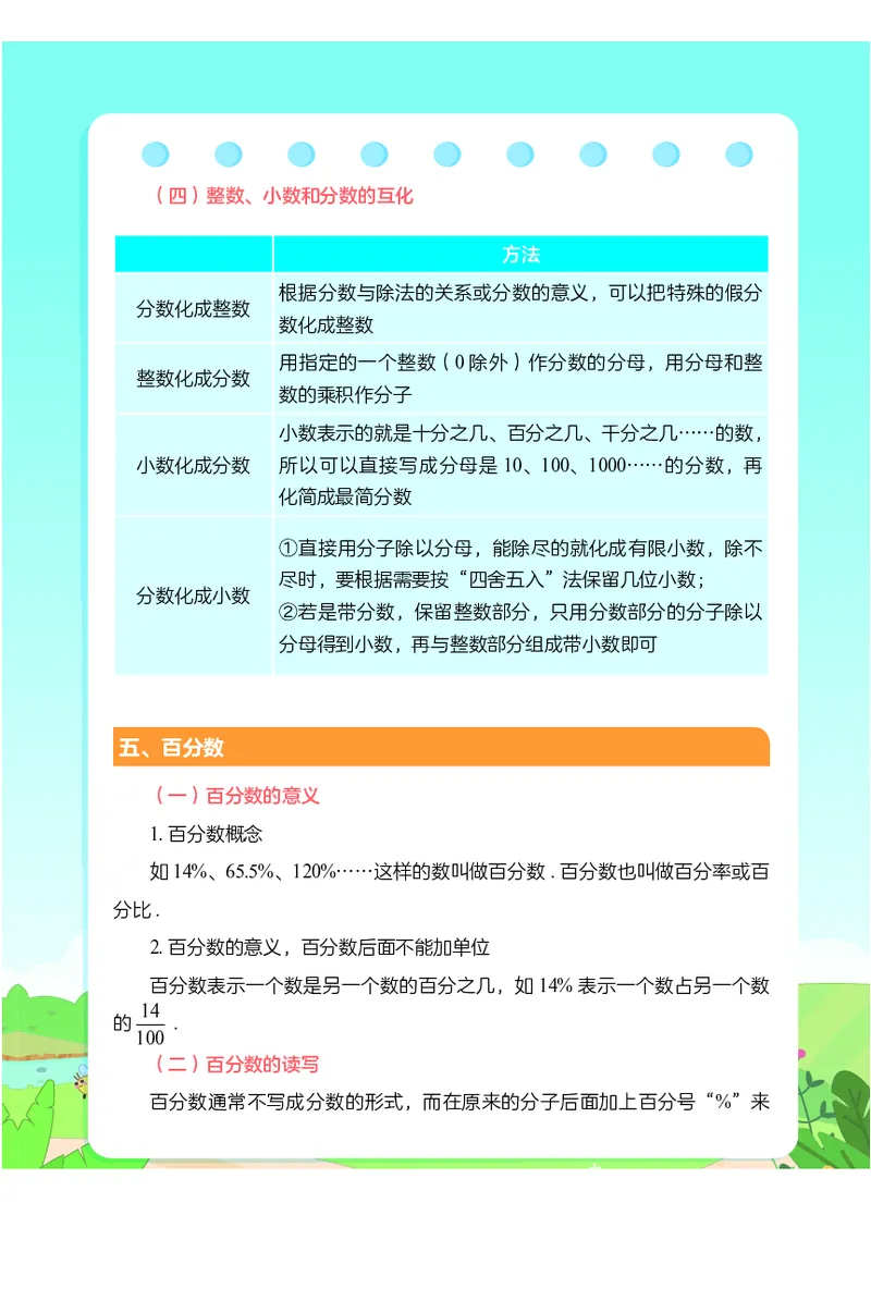 2.8《小学数学公式定理手册》_二年级上下册资料_小学二年级学习资料-25年更新版_2-04、小学二年级数学下册_2-4-1、复习、知识点、归纳汇总_通用