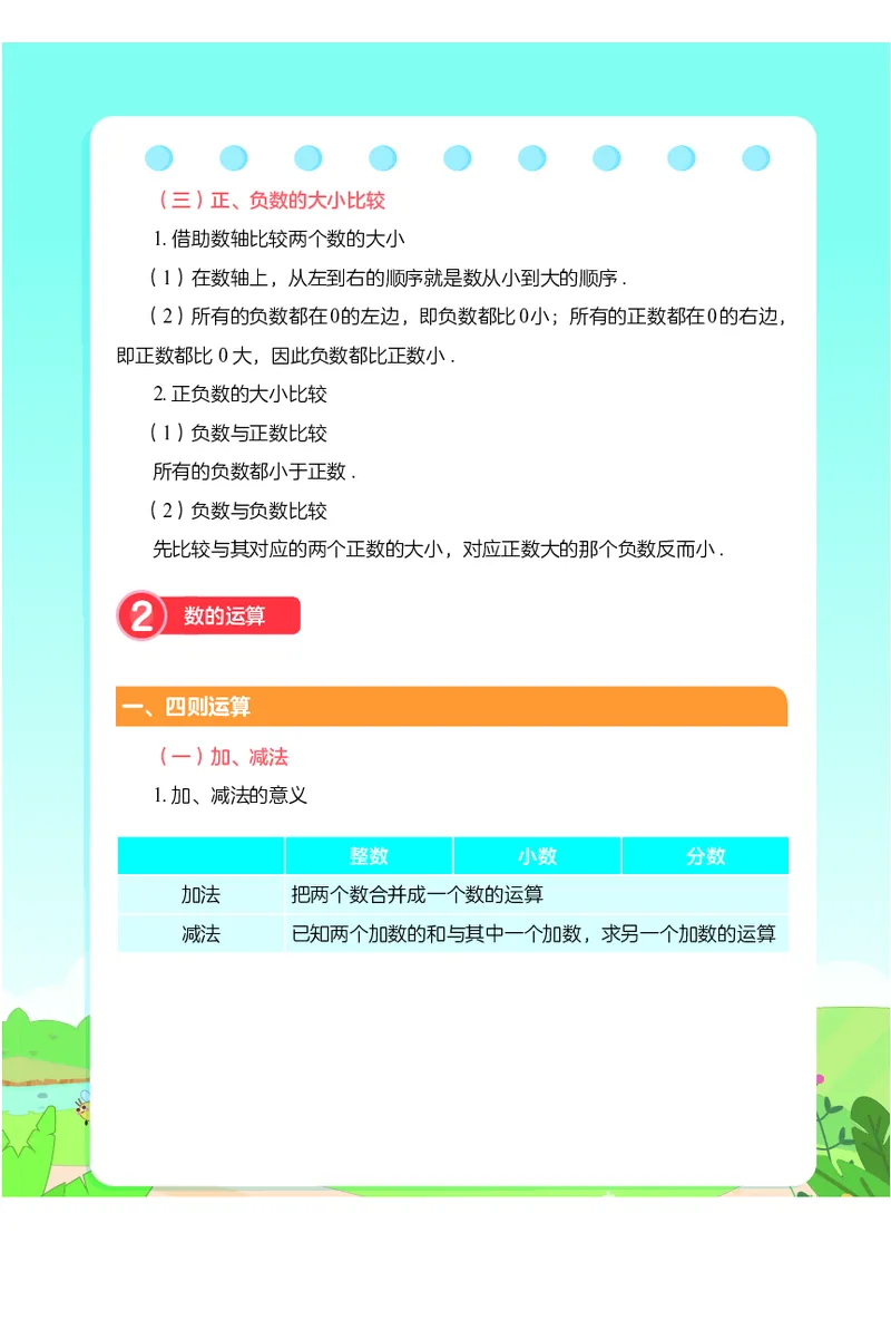 2.8《小学数学公式定理手册》_二年级上下册资料_小学二年级学习资料-25年更新版_2-04、小学二年级数学下册_2-4-1、复习、知识点、归纳汇总_通用