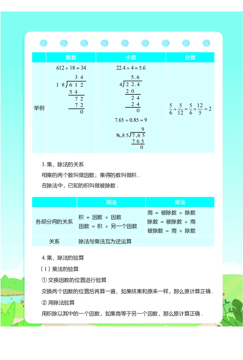 2.8《小学数学公式定理手册》_二年级上下册资料_小学二年级学习资料-25年更新版_2-04、小学二年级数学下册_2-4-1、复习、知识点、归纳汇总_通用