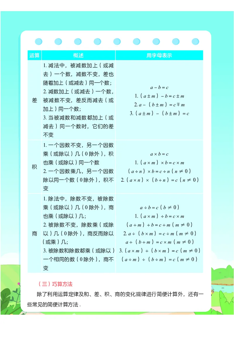 2.8《小学数学公式定理手册》_二年级上下册资料_小学二年级学习资料-25年更新版_2-04、小学二年级数学下册_2-4-1、复习、知识点、归纳汇总_通用
