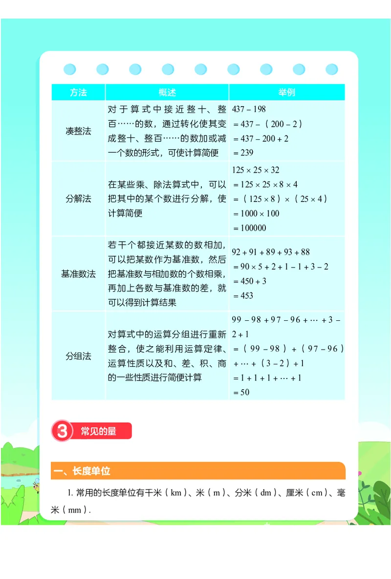 2.8《小学数学公式定理手册》_二年级上下册资料_小学二年级学习资料-25年更新版_2-04、小学二年级数学下册_2-4-1、复习、知识点、归纳汇总_通用