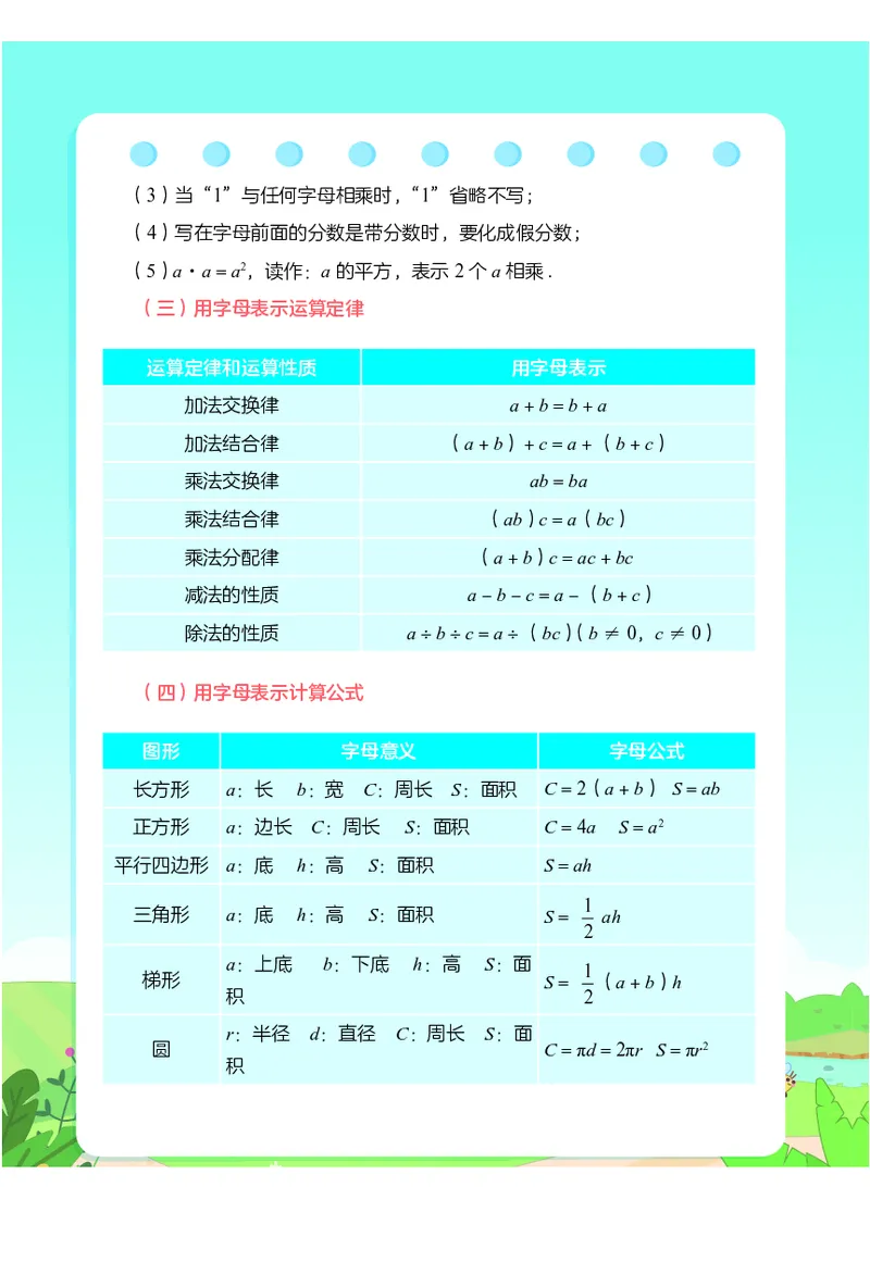 2.8《小学数学公式定理手册》_二年级上下册资料_小学二年级学习资料-25年更新版_2-04、小学二年级数学下册_2-4-1、复习、知识点、归纳汇总_通用