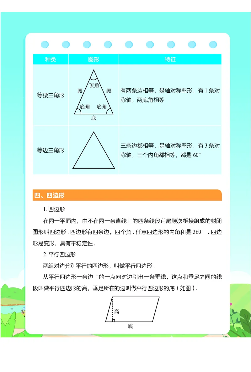 2.8《小学数学公式定理手册》_二年级上下册资料_小学二年级学习资料-25年更新版_2-04、小学二年级数学下册_2-4-1、复习、知识点、归纳汇总_通用