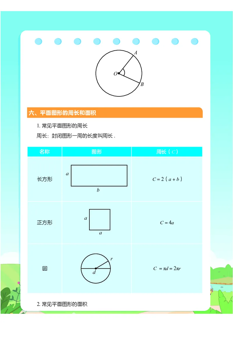 2.8《小学数学公式定理手册》_二年级上下册资料_小学二年级学习资料-25年更新版_2-04、小学二年级数学下册_2-4-1、复习、知识点、归纳汇总_通用
