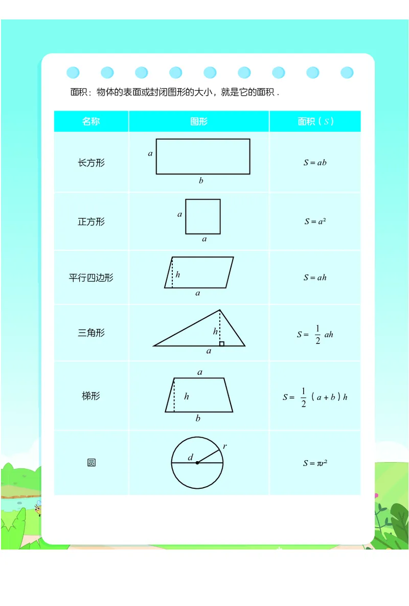 2.8《小学数学公式定理手册》_二年级上下册资料_小学二年级学习资料-25年更新版_2-04、小学二年级数学下册_2-4-1、复习、知识点、归纳汇总_通用