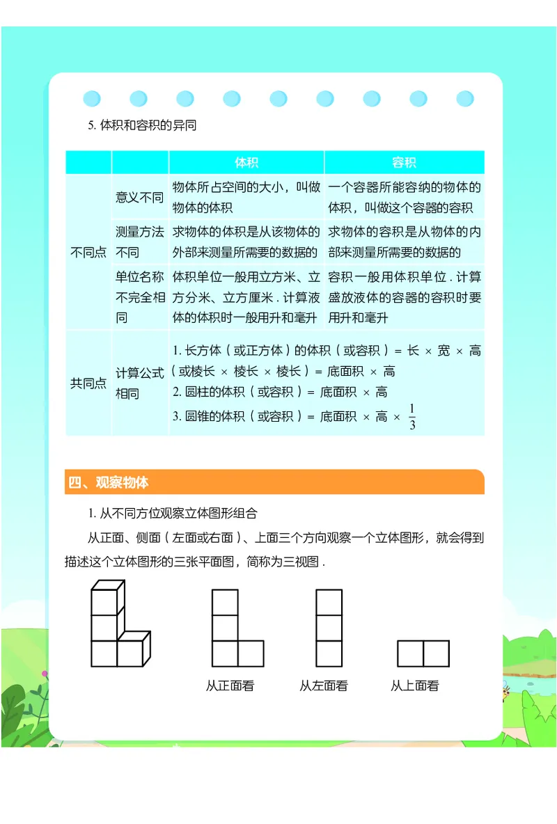 2.8《小学数学公式定理手册》_二年级上下册资料_小学二年级学习资料-25年更新版_2-04、小学二年级数学下册_2-4-1、复习、知识点、归纳汇总_通用
