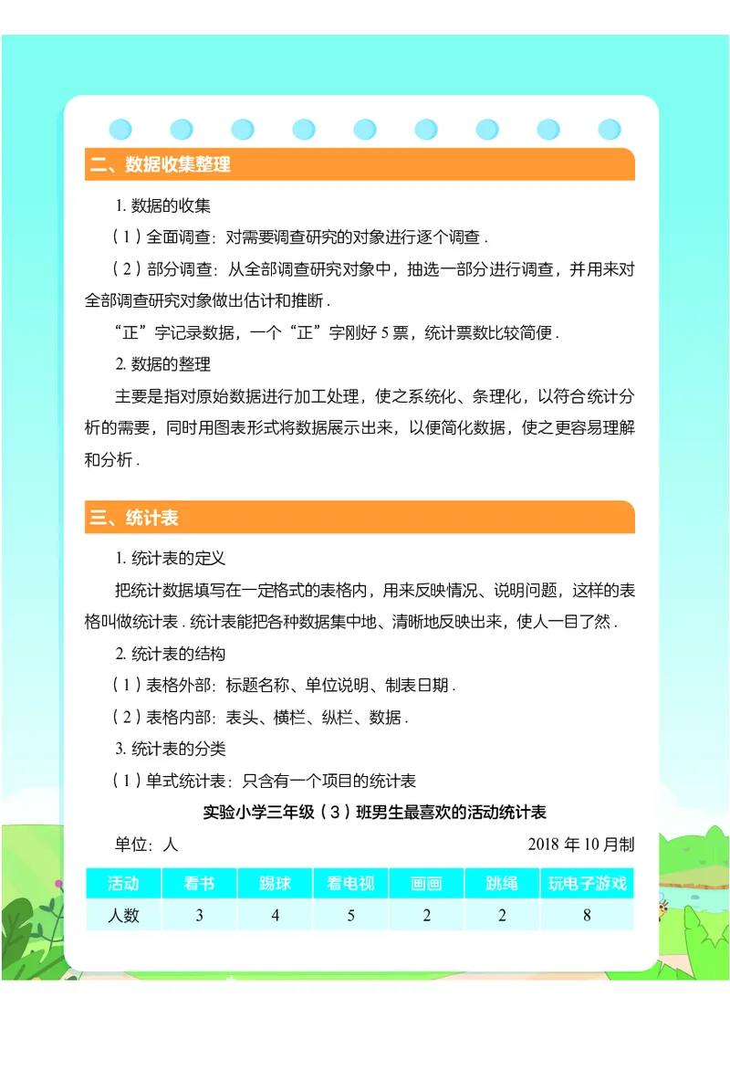 2.8《小学数学公式定理手册》_二年级上下册资料_小学二年级学习资料-25年更新版_2-04、小学二年级数学下册_2-4-1、复习、知识点、归纳汇总_通用
