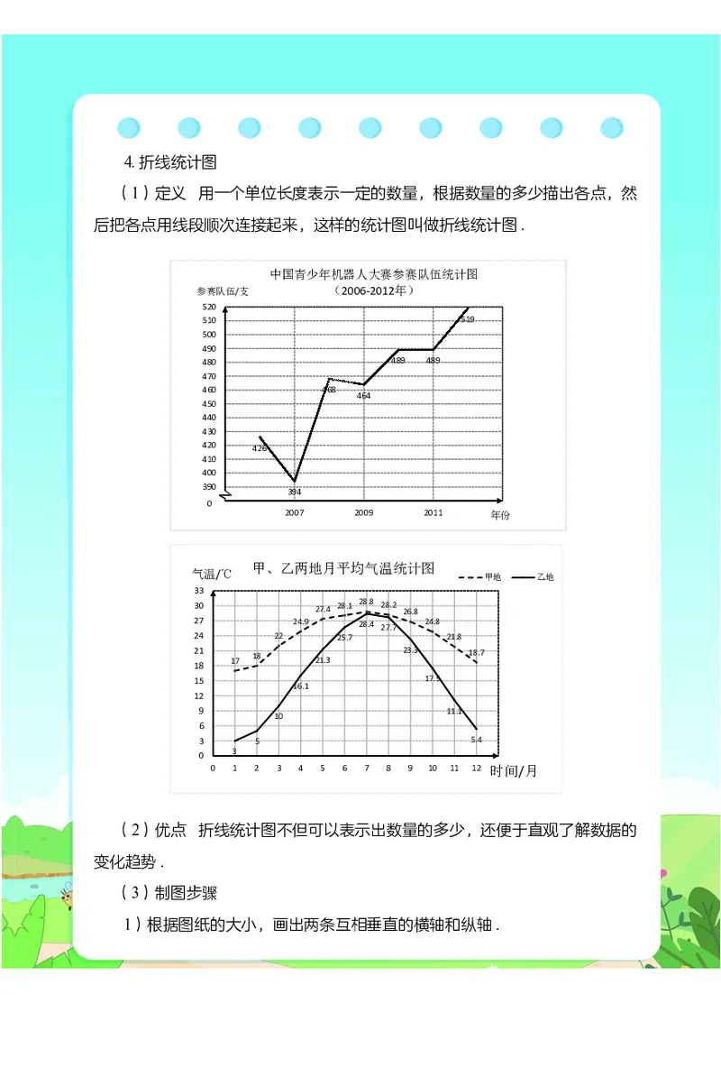 2.8《小学数学公式定理手册》_二年级上下册资料_小学二年级学习资料-25年更新版_2-04、小学二年级数学下册_2-4-1、复习、知识点、归纳汇总_通用
