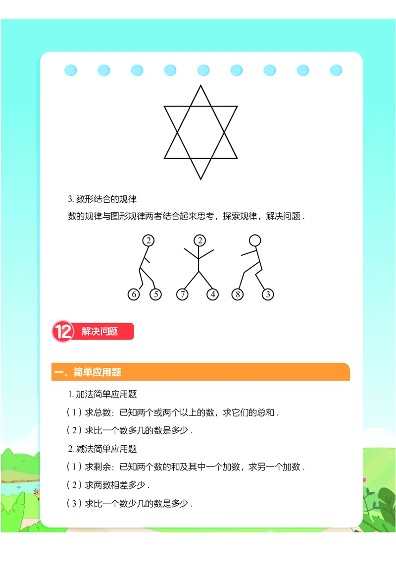 2.8《小学数学公式定理手册》_二年级上下册资料_小学二年级学习资料-25年更新版_2-04、小学二年级数学下册_2-4-1、复习、知识点、归纳汇总_通用