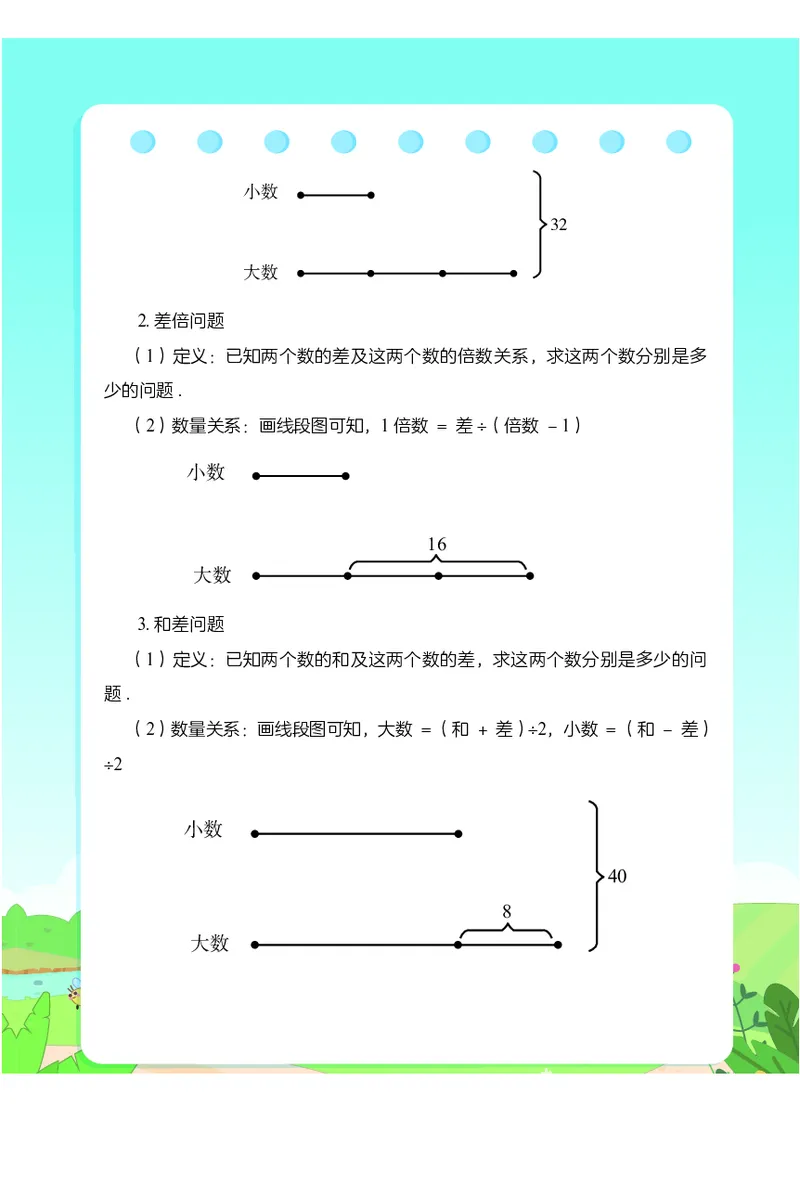 2.8《小学数学公式定理手册》_二年级上下册资料_小学二年级学习资料-25年更新版_2-04、小学二年级数学下册_2-4-1、复习、知识点、归纳汇总_通用