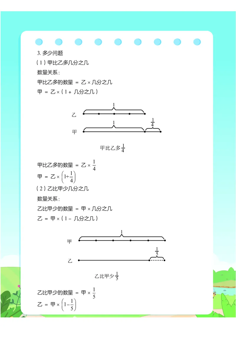 2.8《小学数学公式定理手册》_二年级上下册资料_小学二年级学习资料-25年更新版_2-04、小学二年级数学下册_2-4-1、复习、知识点、归纳汇总_通用