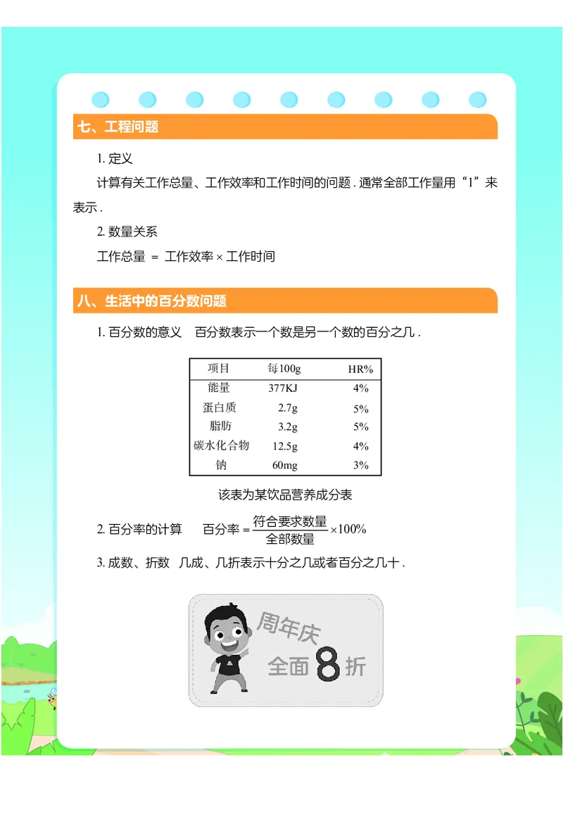 2.8《小学数学公式定理手册》_二年级上下册资料_小学二年级学习资料-25年更新版_2-04、小学二年级数学下册_2-4-1、复习、知识点、归纳汇总_通用