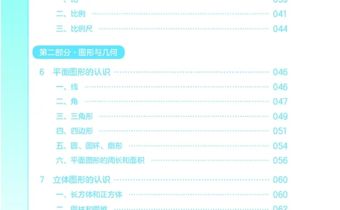 2.8《小学数学公式定理手册》_二年级上下册资料_小学二年级学习资料-25年更新版_2-04、小学二年级数学下册_2-4-1、复习、知识点、归纳汇总_通用