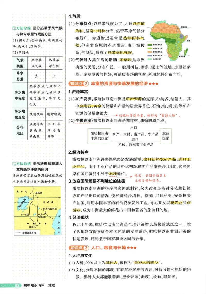 2026版53初中知识清单-地理
