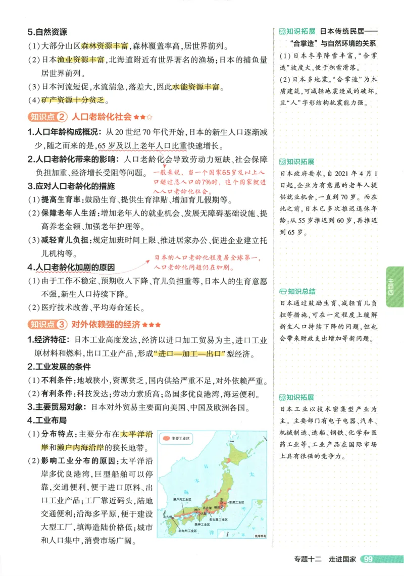2026版53初中知识清单-地理