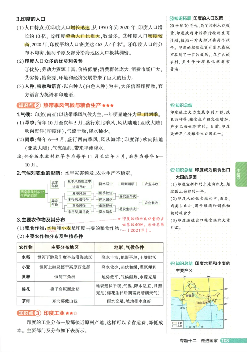 2026版53初中知识清单-地理
