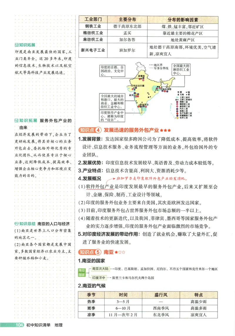 2026版53初中知识清单-地理