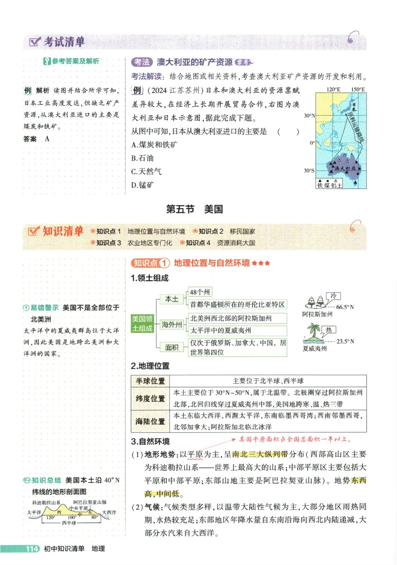 2026版53初中知识清单-地理