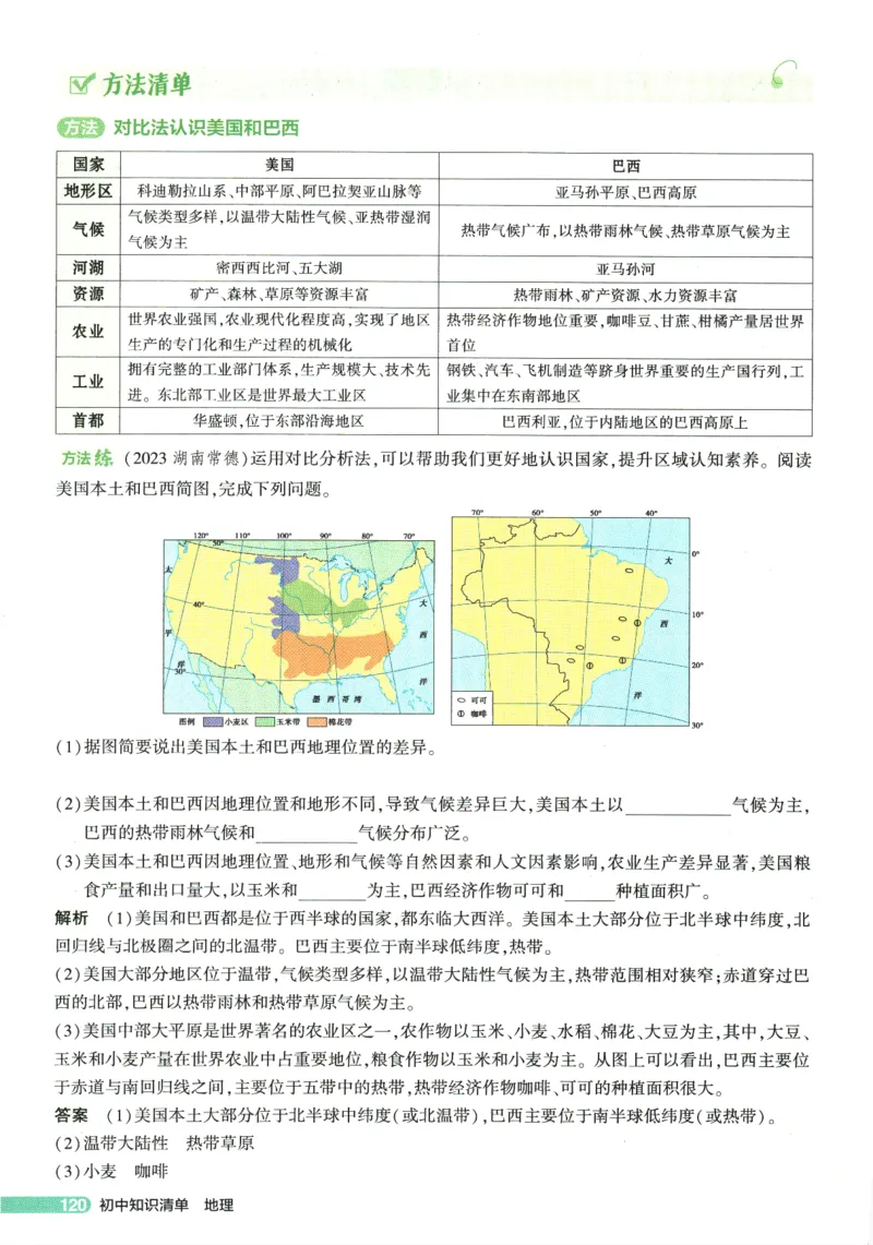 2026版53初中知识清单-地理