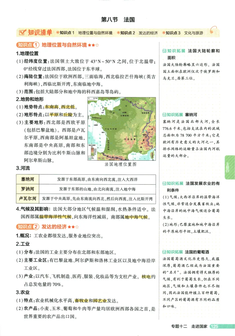 2026版53初中知识清单-地理