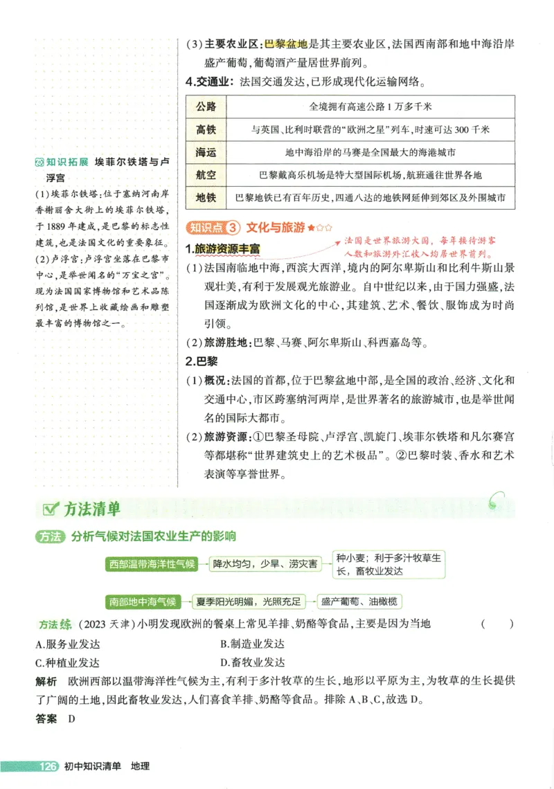 2026版53初中知识清单-地理