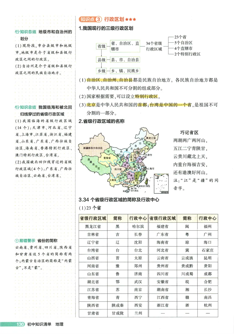 2026版53初中知识清单-地理